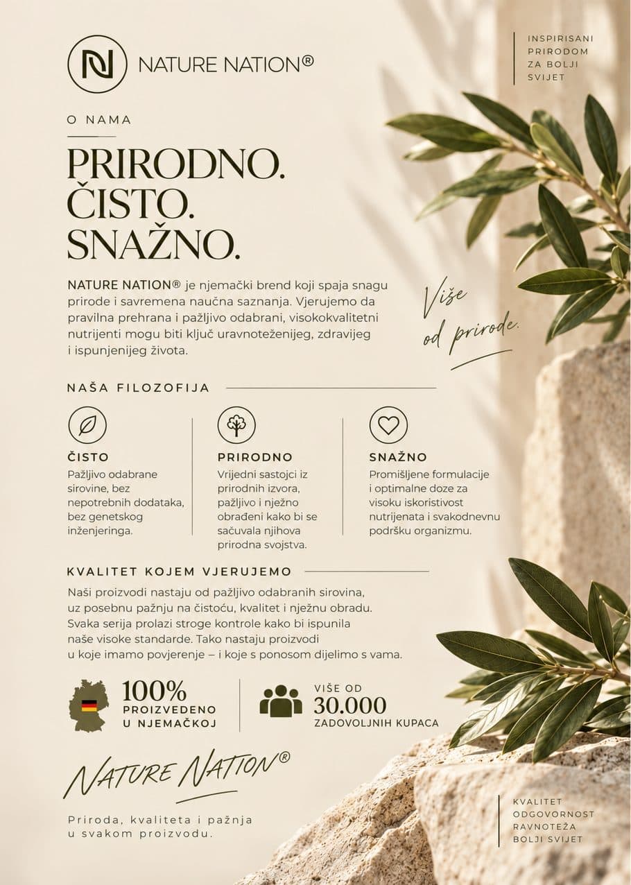 Katalog Nature Nation, stranica 2