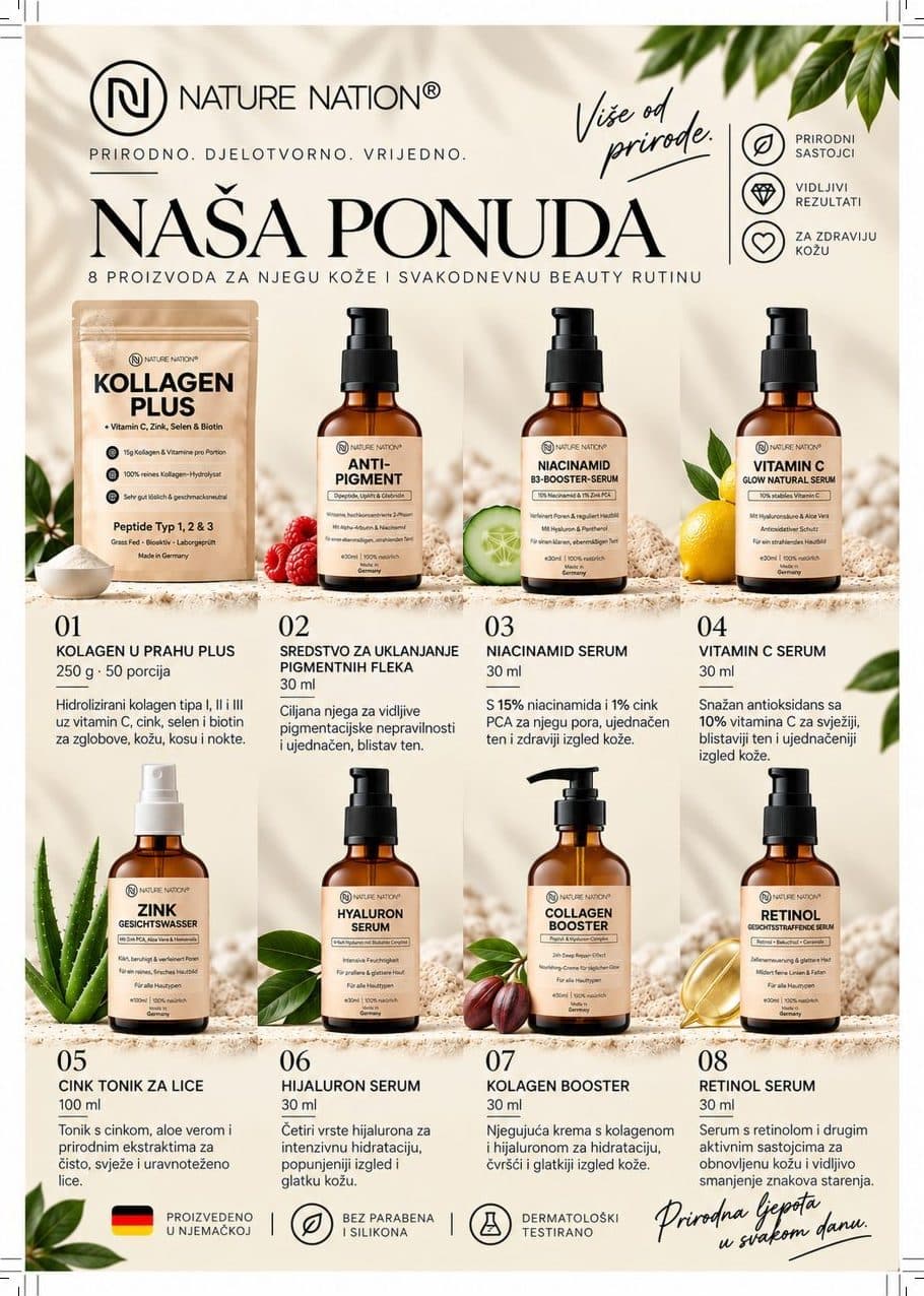 Katalog Nature Nation, stranica 3