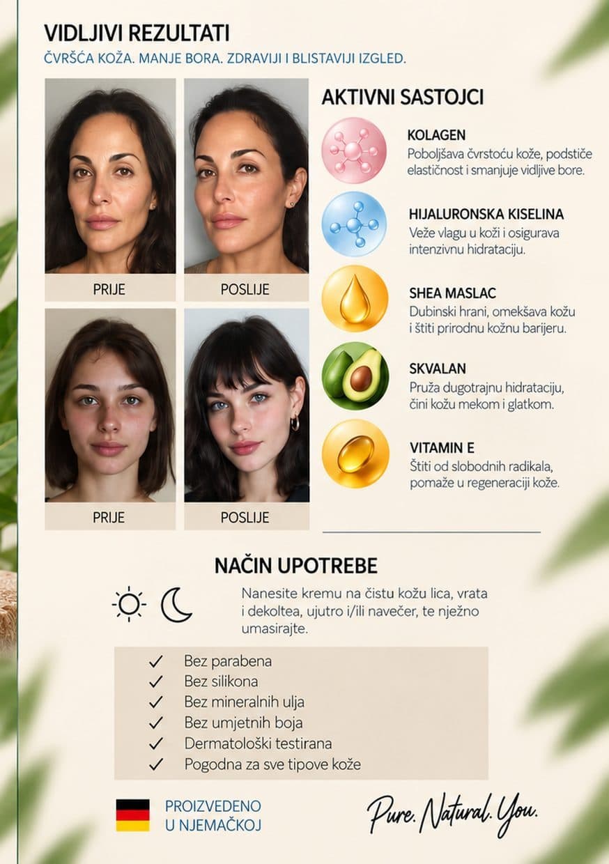 Katalog Nature Nation: Kolagen krema, 30 ml, stranica 17